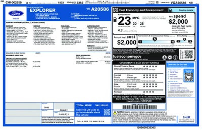 2027 Ford Explorer Active