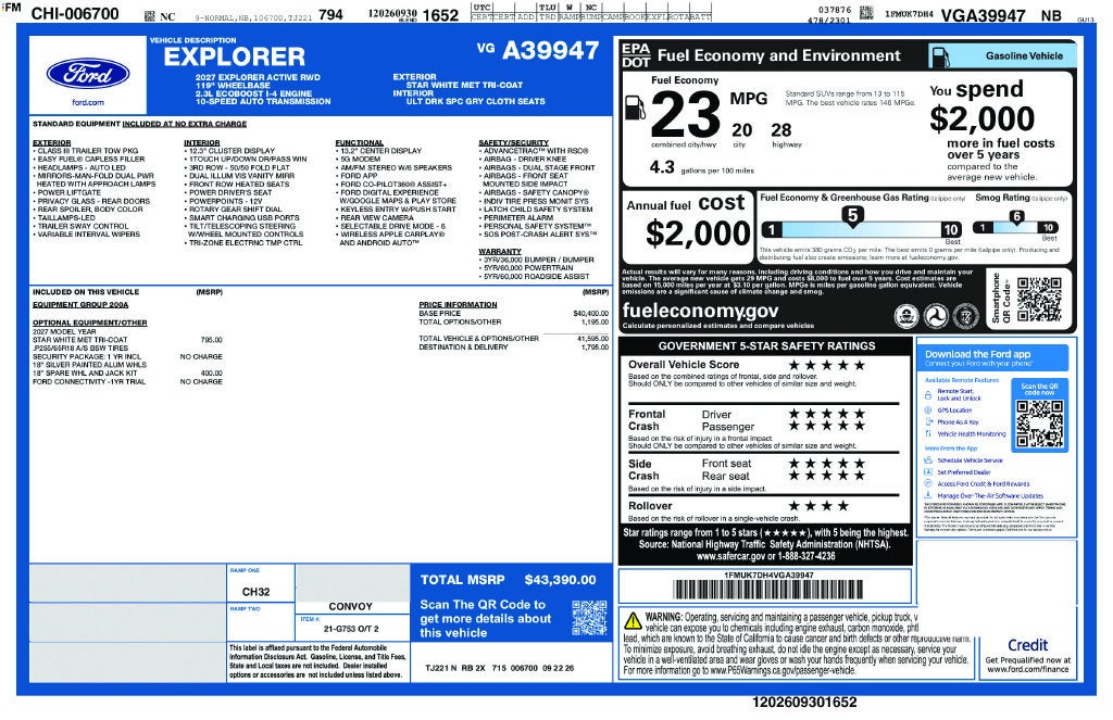 2027 Ford Explorer Active