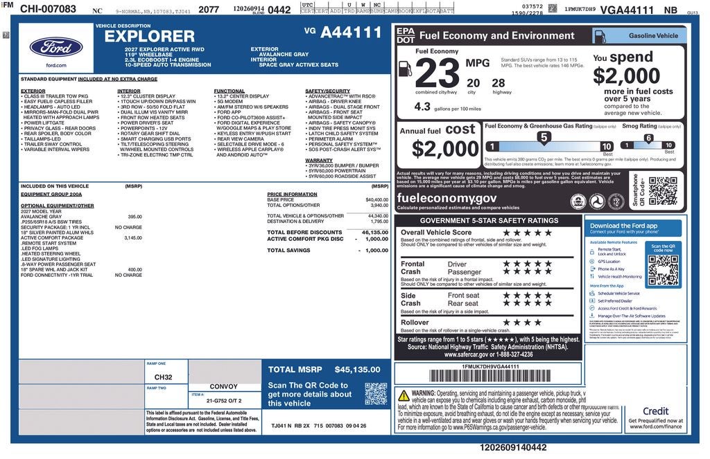 2027 Ford Explorer Active