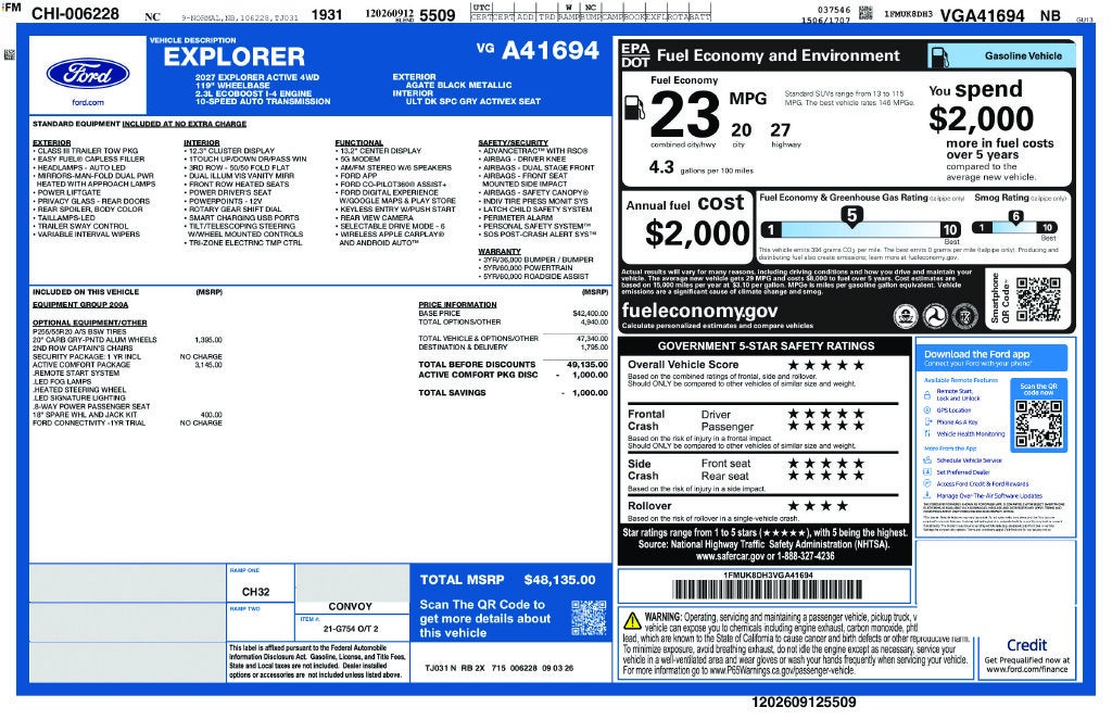 2027 Ford Explorer Active
