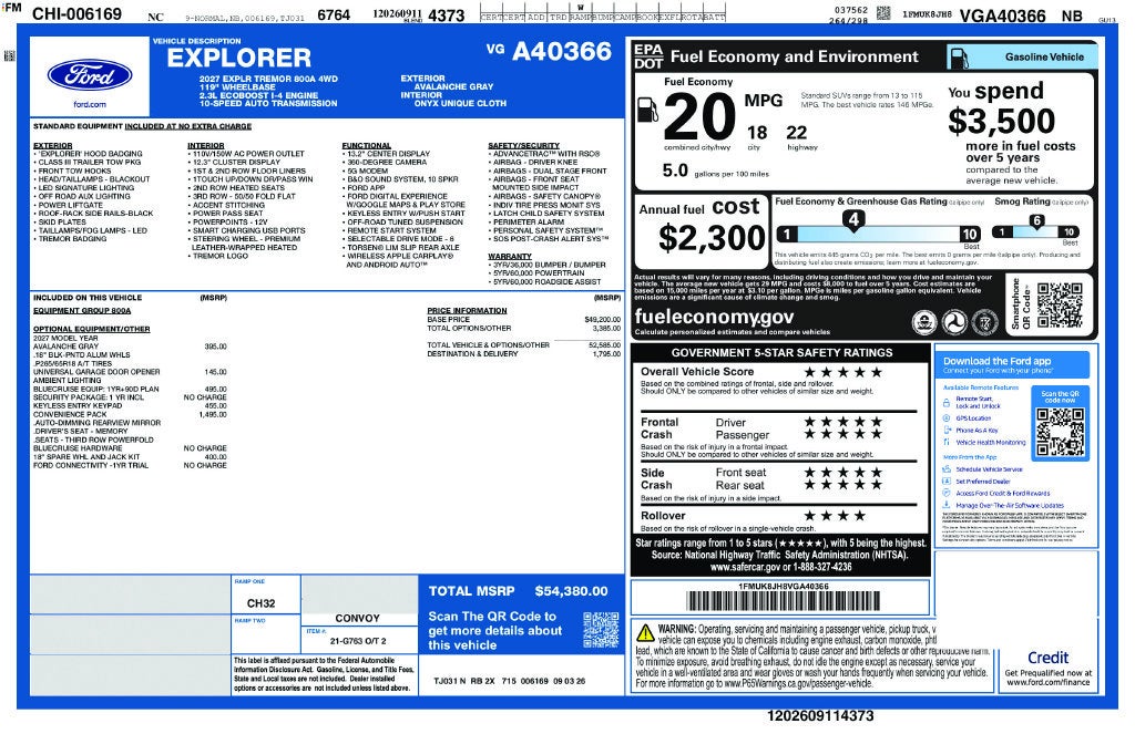 2027 Ford Explorer Tremor
