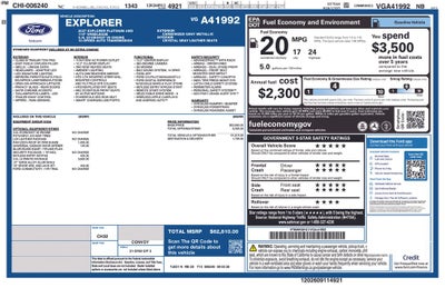 2027 Ford Explorer Platinum