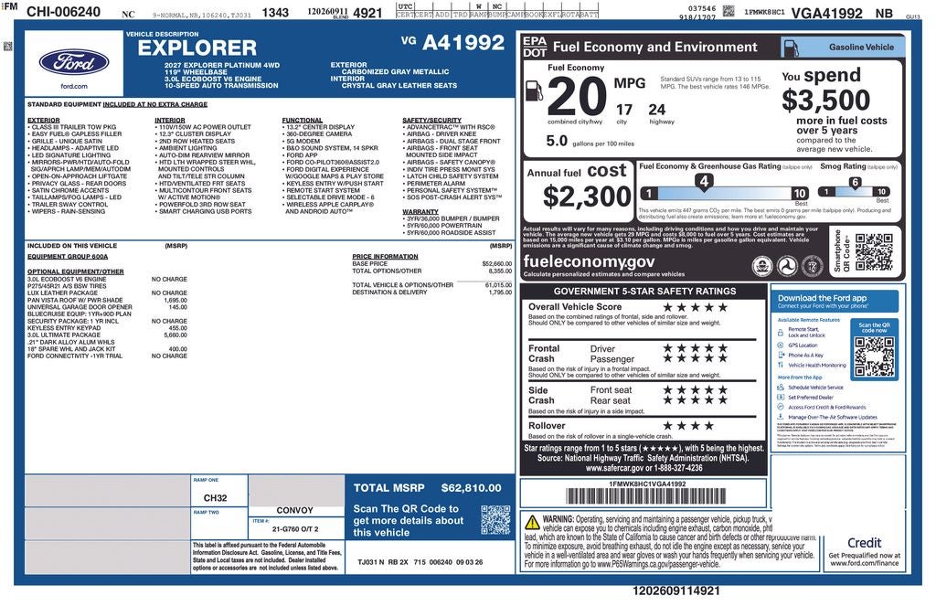2027 Ford Explorer Platinum