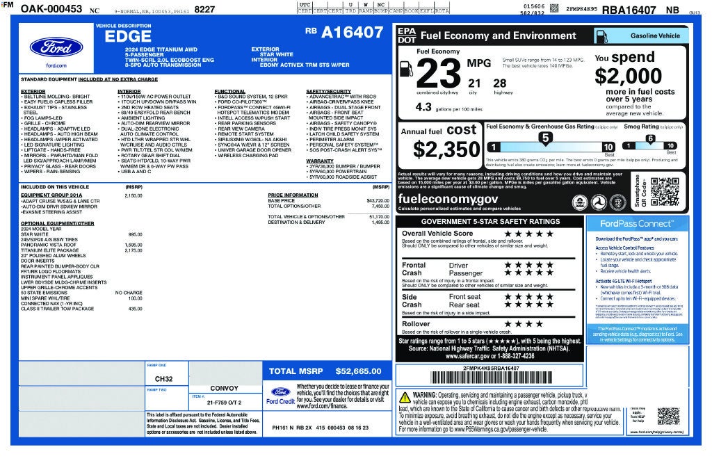 2024 Ford Edge Titanium